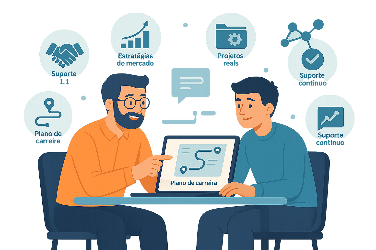 Value Proposition Illustration